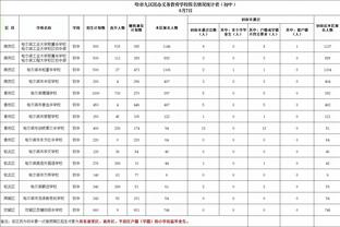 厄德高：本想取胜但在精彩战斗中拿到1分，让我们继续努力